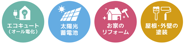 はぴeリフォームローン